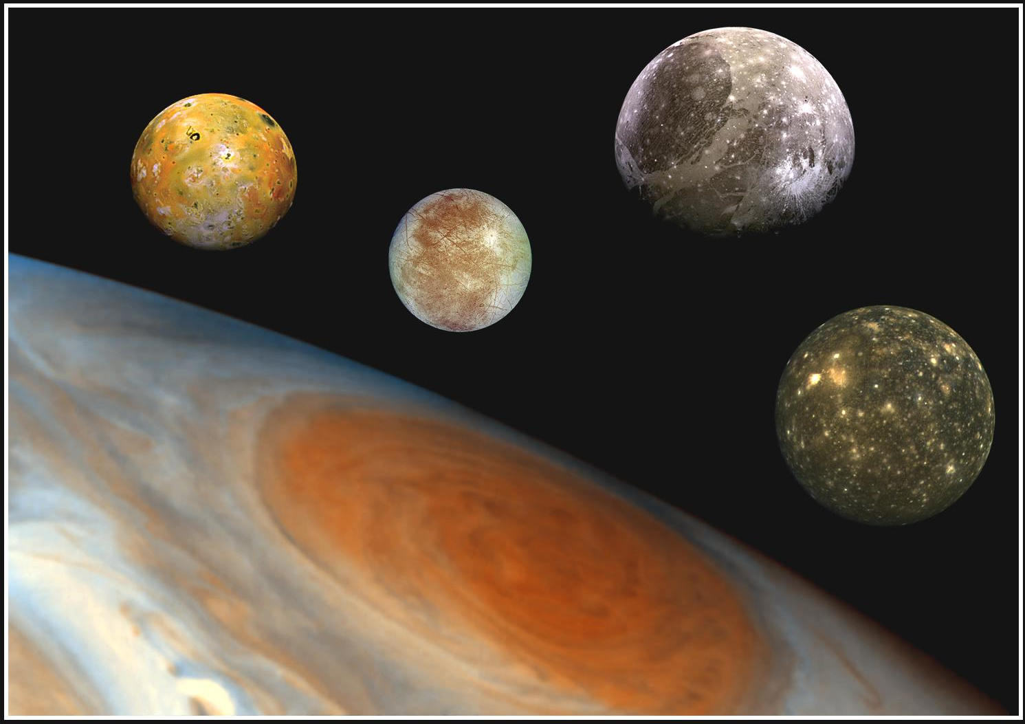 Io, Europa, Ganymed und Kallisto